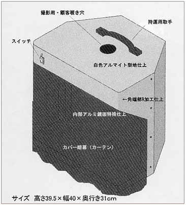 UVシミチェッカー