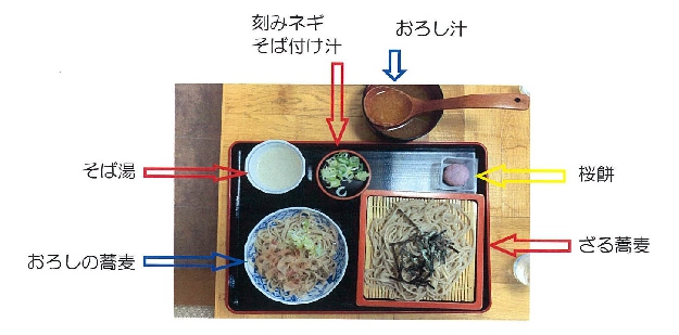 写真１５－１　「どうせき」のおろし・ざる蕎麦