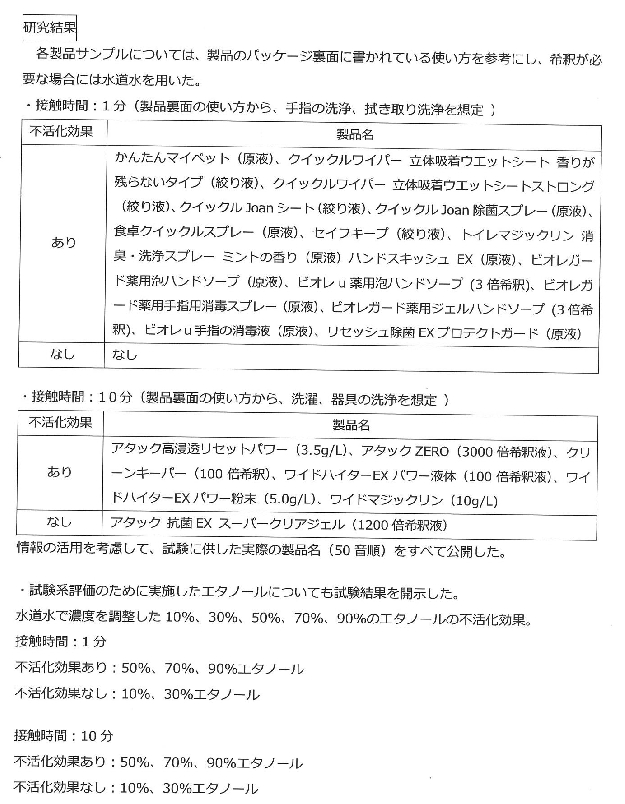 図表１　北里研究所　４月１７日　プレスリリースより抜粋