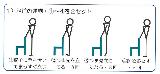 写真１９　足首のストレッチの手順