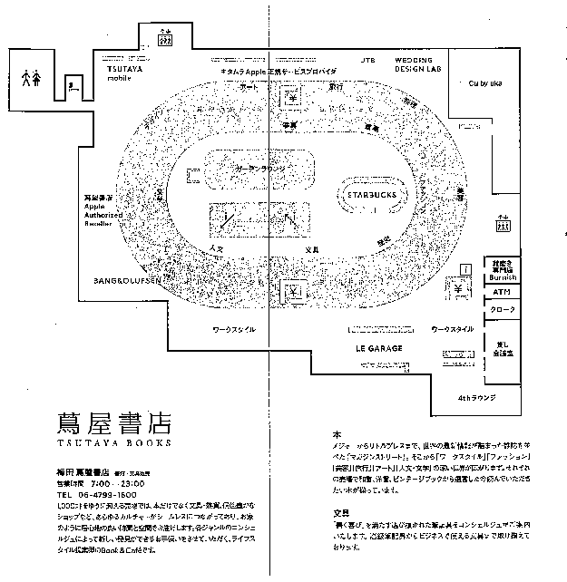 写真４　蔦屋書店案内図